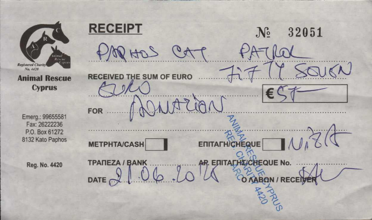 Female Neutering - ARYA