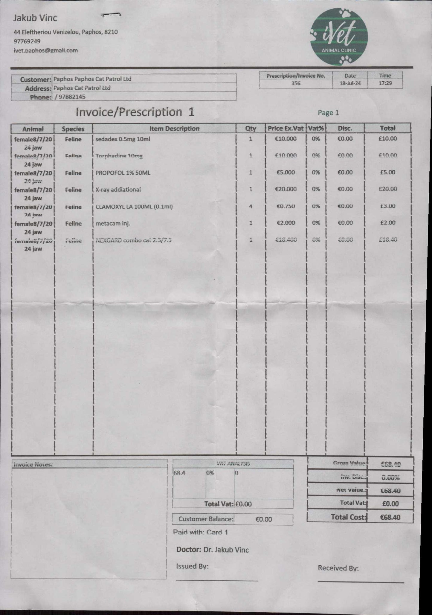 Veterinary Care - WIRE GIRL